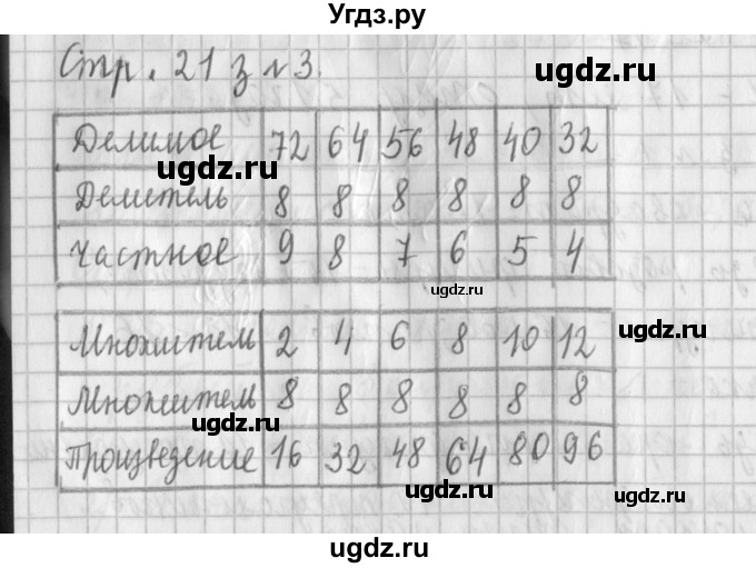 ГДЗ (Решебник №1 к старому учебнику) по математике 3 класс Г.В. Дорофеев / часть 2. страница / 21