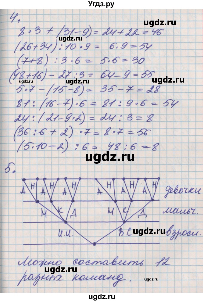 ГДЗ (Решебник №2 к учебнику 2016) по математике 3 класс Демидова Т.Е. / часть 1. страница / 29(продолжение 2)