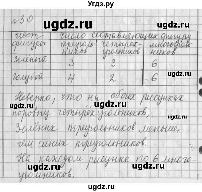 ГДЗ (Решебник №1) по математике 3 класс В.Н. Рудницкая / часть 2. страница / 35
