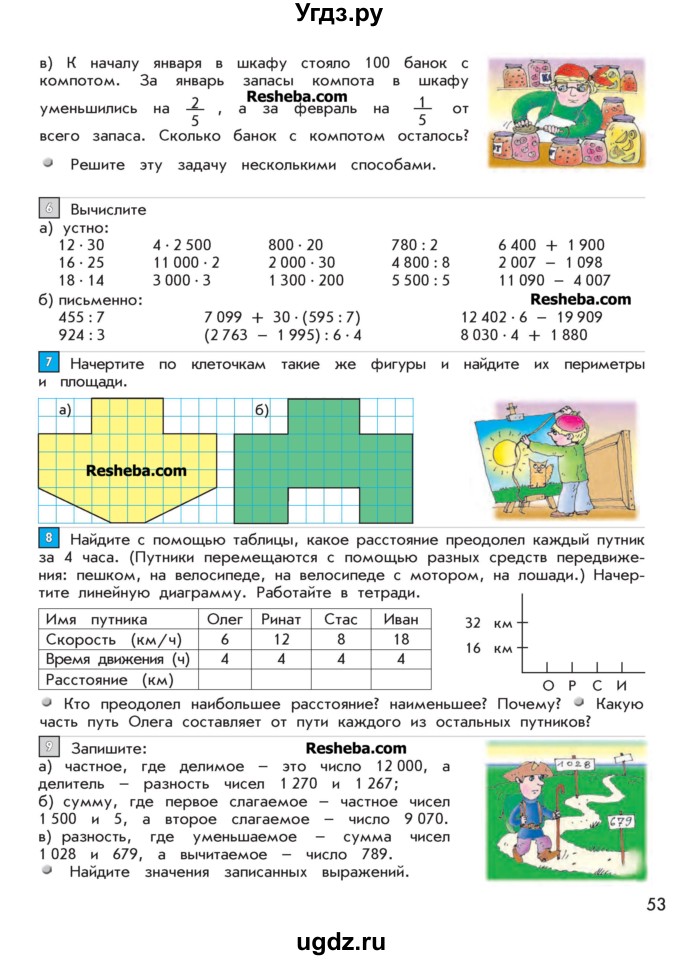 ГДЗ (Учебник 2016) по математике 4 класс Т.Е. Демидова / часть 2. страница / 53