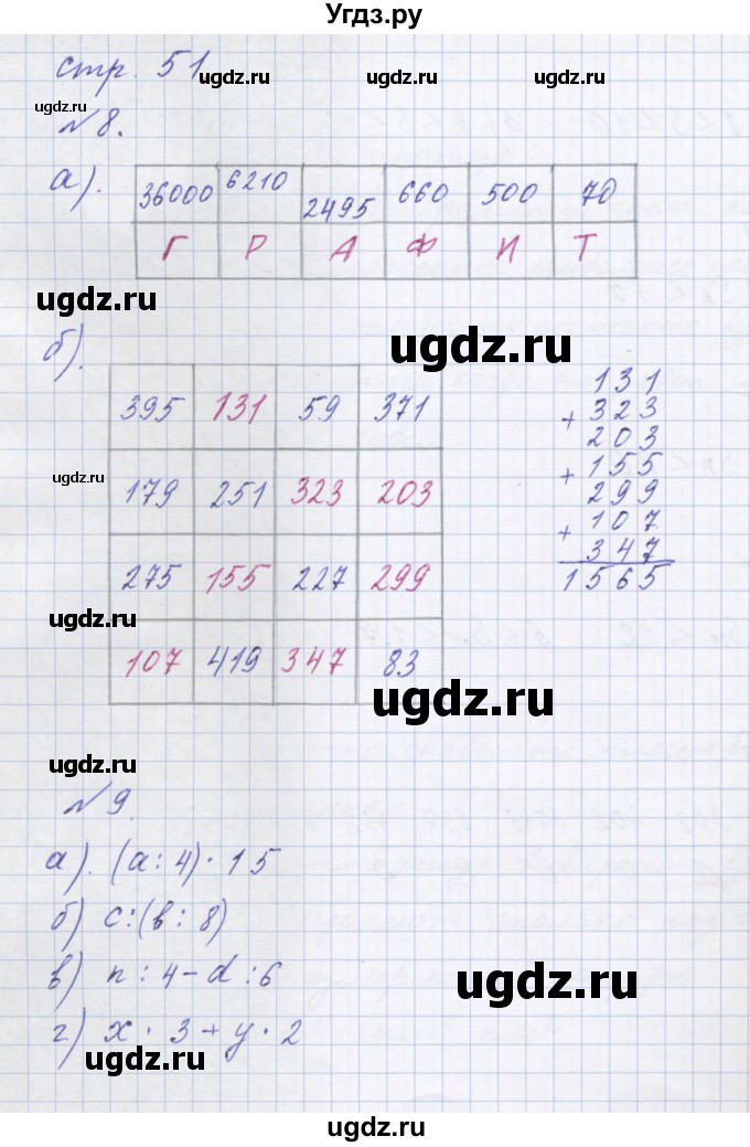 ГДЗ (Решебник №1) по математике 4 класс Петерсон Л.Г. / часть 1. страница / 51