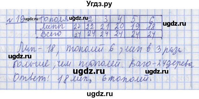 ГДЗ (Решебник №1) по математике 4 класс В.Н. Рудницкая / часть 1. страница / 104