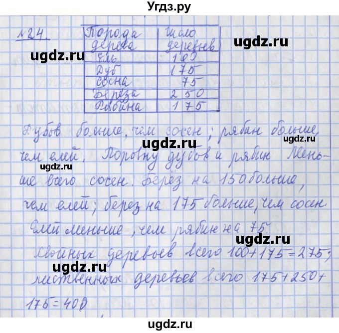 ГДЗ (Решебник №1) по математике 4 класс В.Н. Рудницкая / часть 2. страница / 63