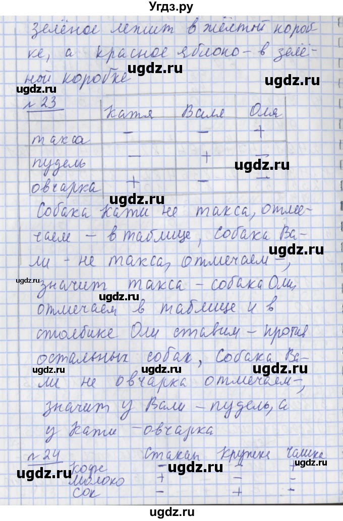 ГДЗ (Решебник №1) по математике 4 класс В.Н. Рудницкая / часть 2. страница / 93(продолжение 2)