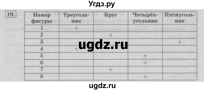 ГДЗ (Решебник №2) по математике 4 класс В.Н. Рудницкая / часть 1. страница / 28