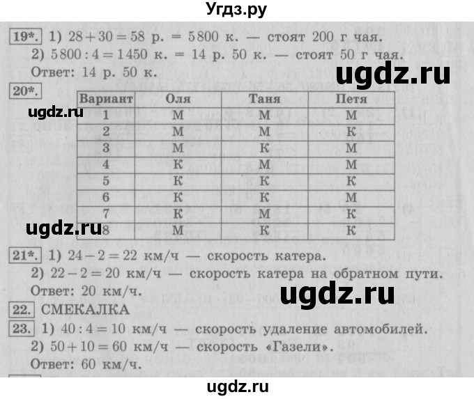 ГДЗ (Решебник №2) по математике 4 класс В.Н. Рудницкая / часть 2. страница / 155