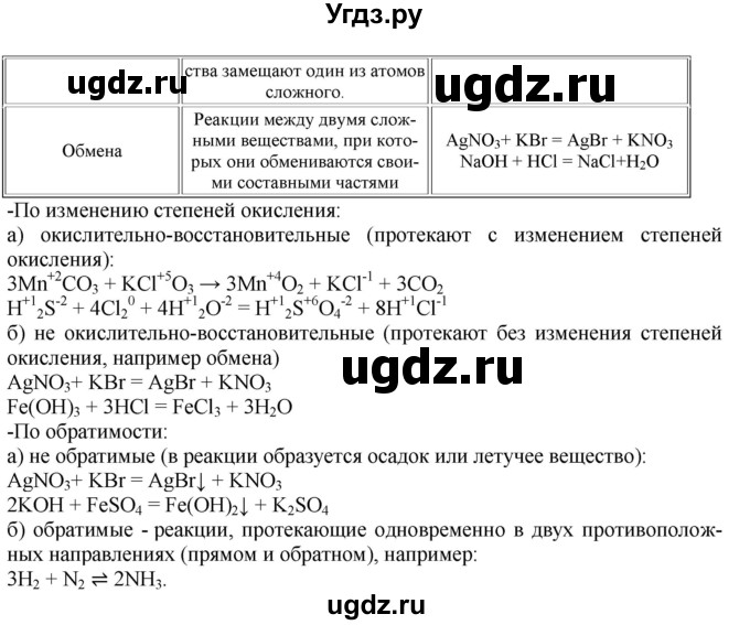 ГДЗ (Решебник) по химии 8 класс Кузнецова Н.Е. / параграф / § 51 / 2(продолжение 2)