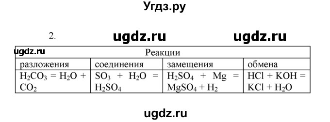 ГДЗ (Решебник) по химии 8 класс Г.Е. Рудзитис / §45. Химические свойства кислот / 2