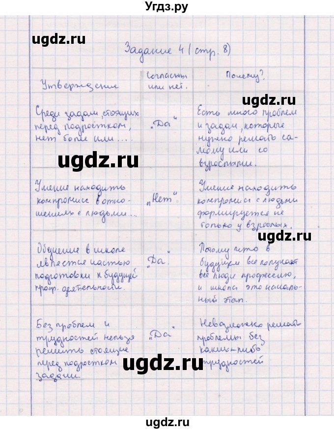 ГДЗ (Решебник к тетради 2013) по обществознанию 7 класс (рабочая тетрадь) И.С. Хромова / § 2 / 4