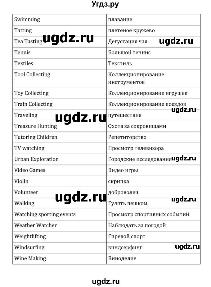 ГДЗ (Решебник) по английскому языку 10 класс (Радужный английский) Афанасьева О.В. / страница-№ / 30(продолжение 24)