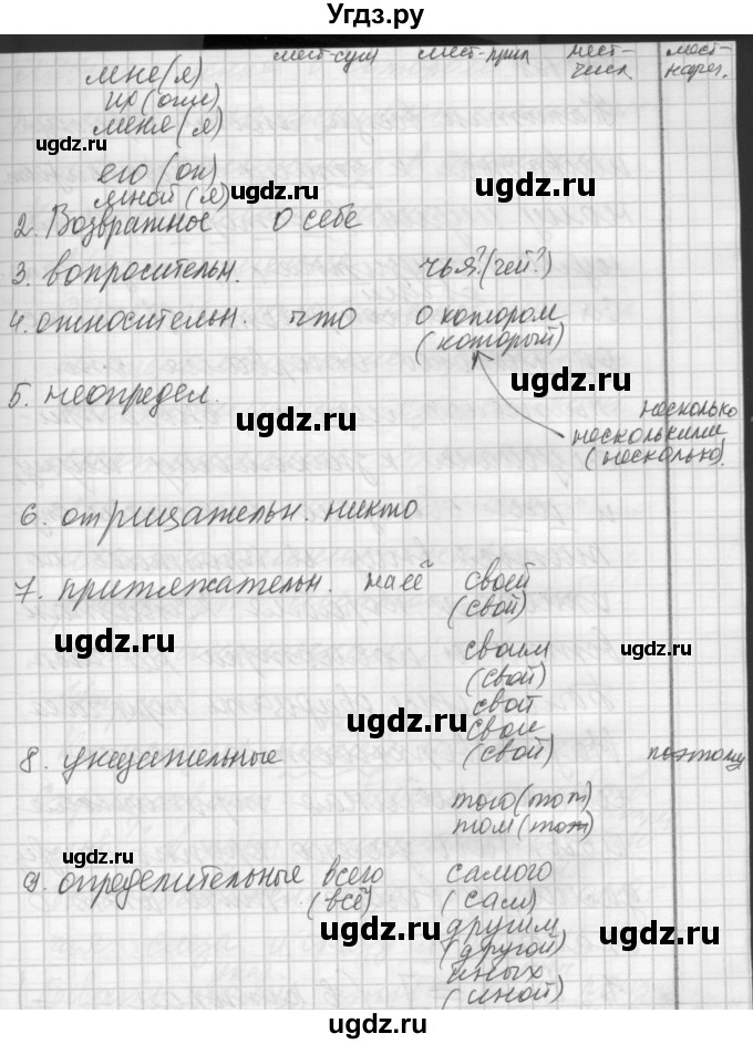 ГДЗ (Решебник) по русскому языку 7 класс Бунеев Р.Н. / упражнение / 137(продолжение 2)