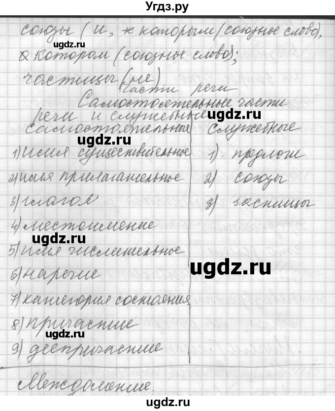 ГДЗ (Решебник) по русскому языку 7 класс Бунеев Р.Н. / упражнение / 59(продолжение 3)