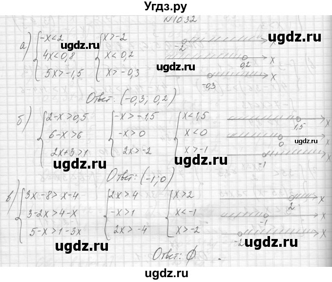 ГДЗ (Решебник к учебнику 2014) по алгебре 8 класс Ю.Н. Макарычев / упражнение / 1032