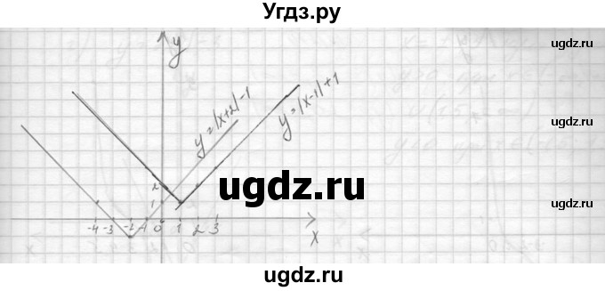 ГДЗ (Решебник к учебнику 2014) по алгебре 8 класс Ю.Н. Макарычев / упражнение / 1210(продолжение 2)