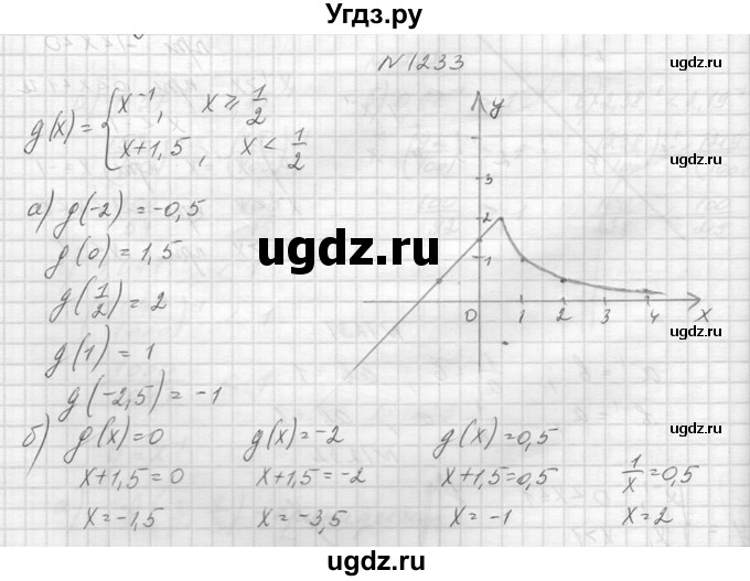 ГДЗ (Решебник к учебнику 2014) по алгебре 8 класс Ю.Н. Макарычев / упражнение / 1233