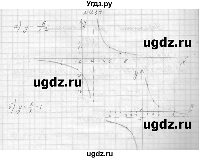 ГДЗ (Решебник к учебнику 2014) по алгебре 8 класс Ю.Н. Макарычев / упражнение / 1254