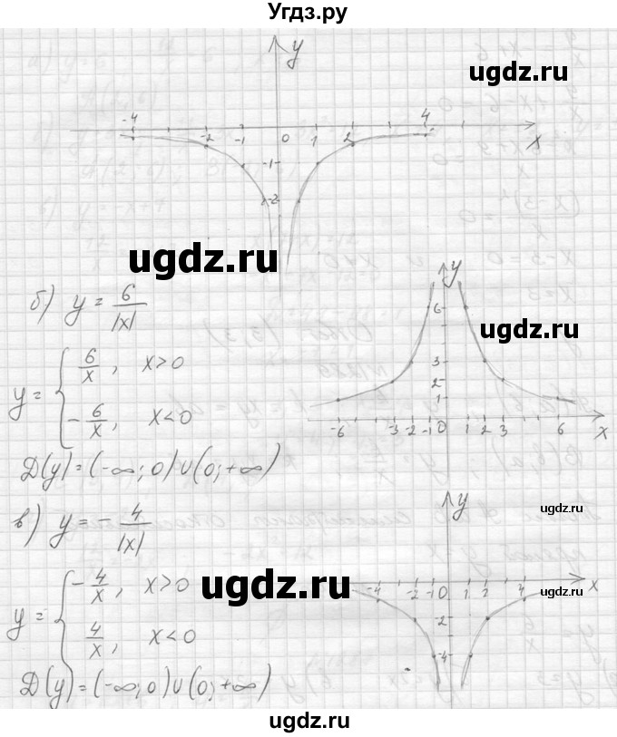ГДЗ (Решебник к учебнику 2014) по алгебре 8 класс Ю.Н. Макарычев / упражнение / 1292(продолжение 2)