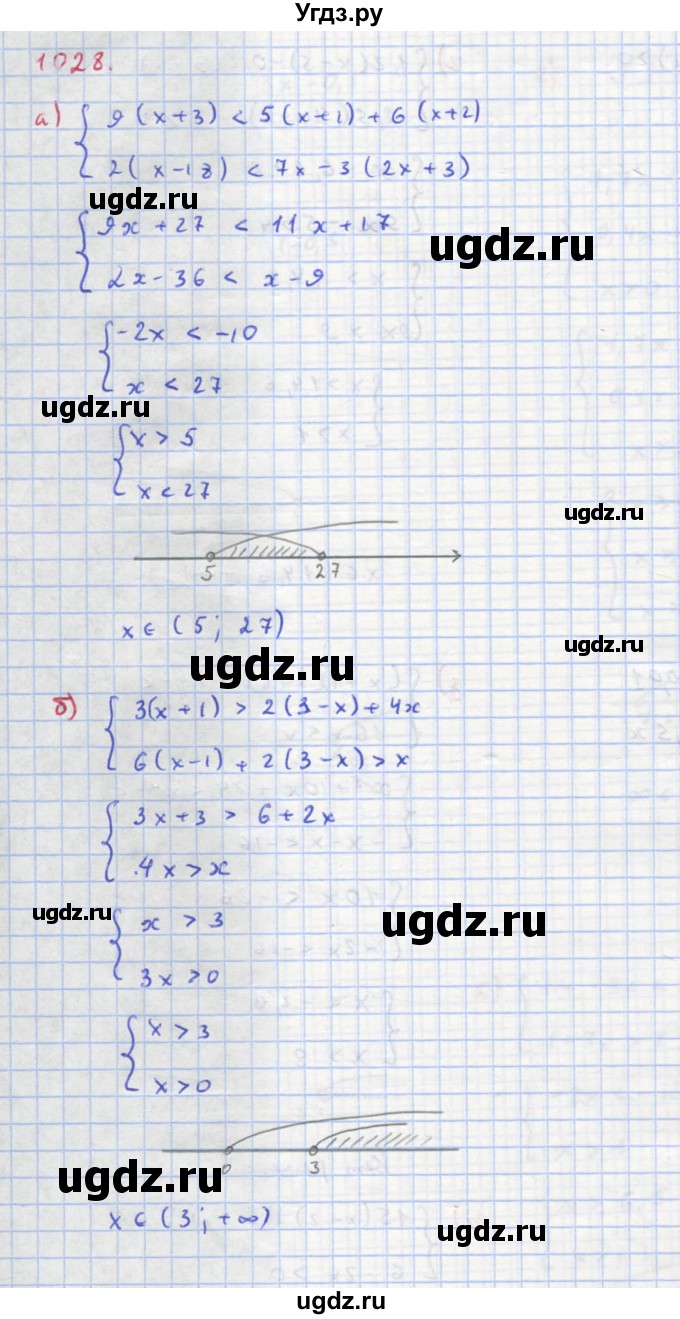 ГДЗ (Решебник к учебнику 2018) по алгебре 8 класс Ю.Н. Макарычев / упражнение / 1028