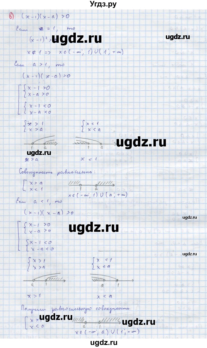 ГДЗ (Решебник к учебнику 2018) по алгебре 8 класс Ю.Н. Макарычев / упражнение / 1068(продолжение 3)