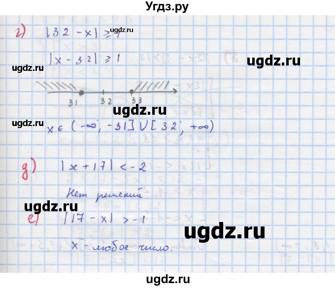 ГДЗ (Решебник к учебнику 2018) по алгебре 8 класс Ю.Н. Макарычев / упражнение / 1073(продолжение 2)