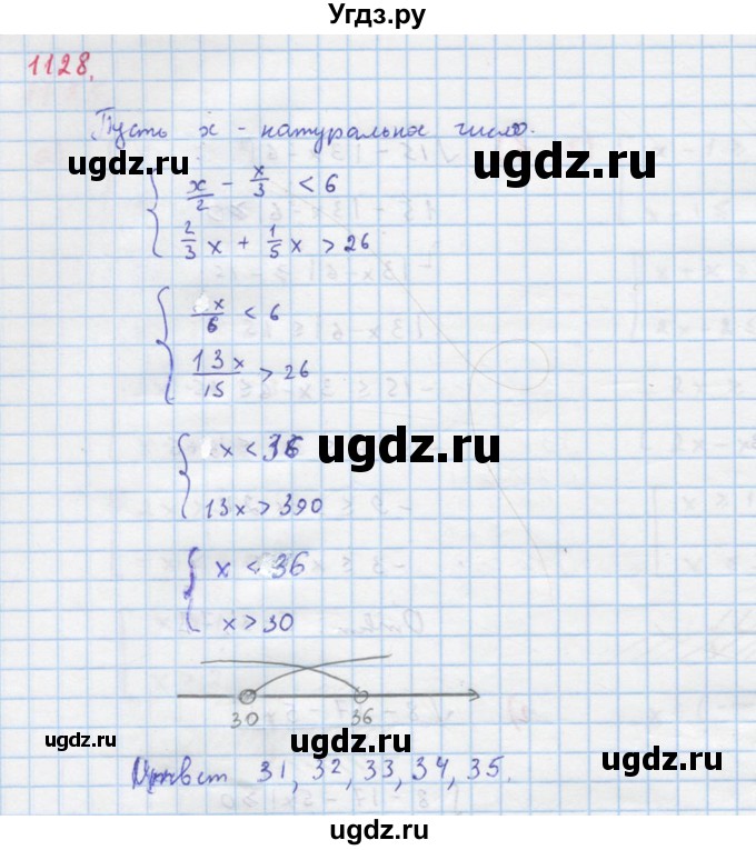 ГДЗ (Решебник к учебнику 2018) по алгебре 8 класс Ю.Н. Макарычев / упражнение / 1128