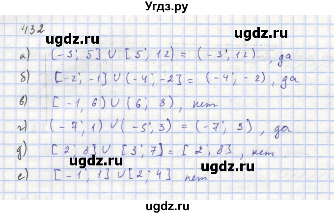 ГДЗ (Решебник к учебнику 2018) по алгебре 8 класс Ю.Н. Макарычев / упражнение / 432