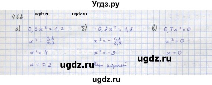 ГДЗ (Решебник к учебнику 2018) по алгебре 8 класс Ю.Н. Макарычев / упражнение / 462