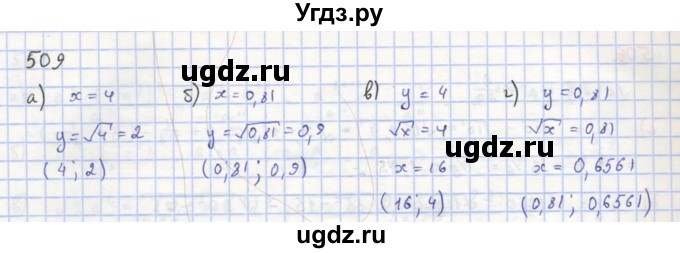 ГДЗ (Решебник к учебнику 2018) по алгебре 8 класс Ю.Н. Макарычев / упражнение / 509