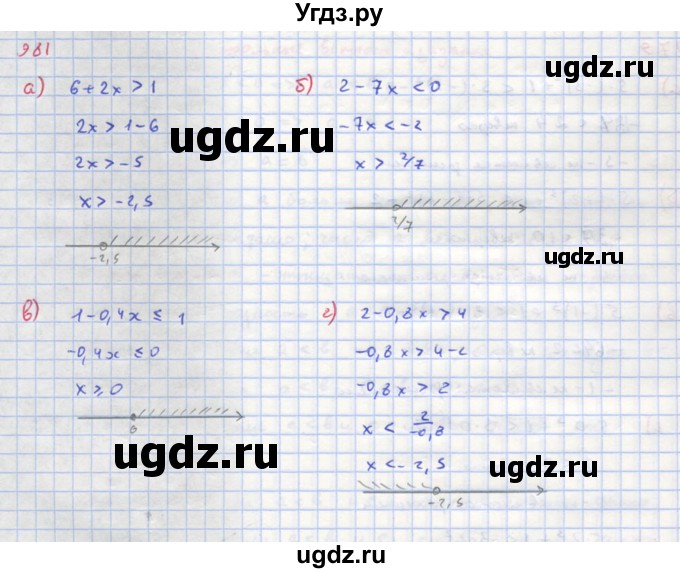 ГДЗ (Решебник к учебнику 2018) по алгебре 8 класс Ю.Н. Макарычев / упражнение / 981