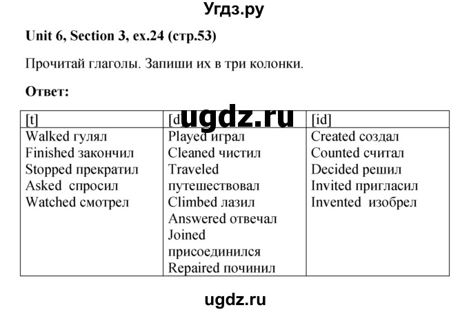 ГДЗ (Решебник №1) по английскому языку 5 класс (рабочая тетрадь) М.З. Биболетова / unit 6 / 24