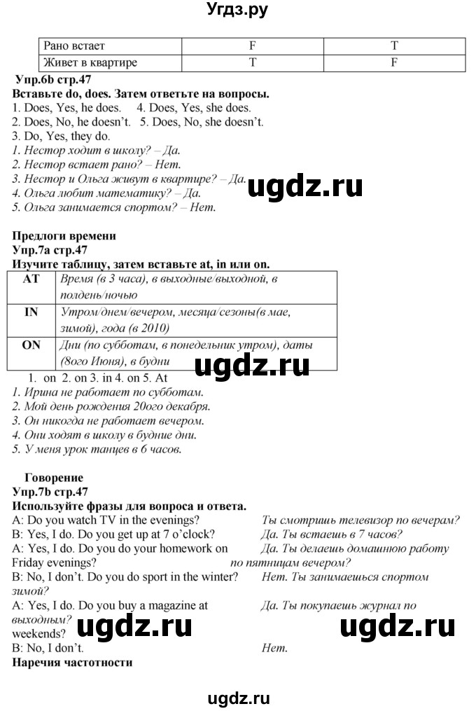 ГДЗ (Решебник к учебнику 2015) по английскому языку 5 класс Баранова К.М. / страница / 47(продолжение 2)