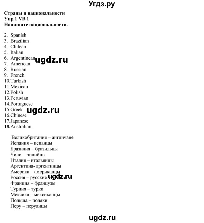 ГДЗ (Решебник к учебнику 2015) по английскому языку 5 класс Баранова К.М. / vocabulary bank / VB1