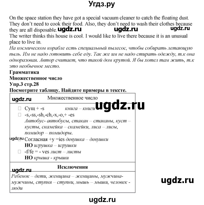 ГДЗ (Решебник к учебнику 2023) по английскому языку 5 класс Баранова К.М. / страница / 28(продолжение 3)