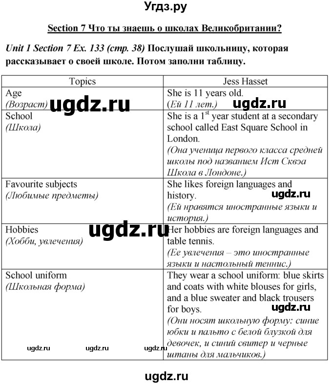 ГДЗ (Решебник №1) по английскому языку 5 класс (enjoy english) М.З. Биболетова / Unit 1 / section 1-7 / 133