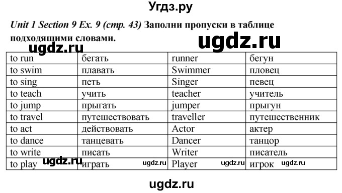 ГДЗ (Решебник №1) по английскому языку 5 класс (enjoy english) М.З. Биболетова / Unit 1 / section  9. homework / 9
