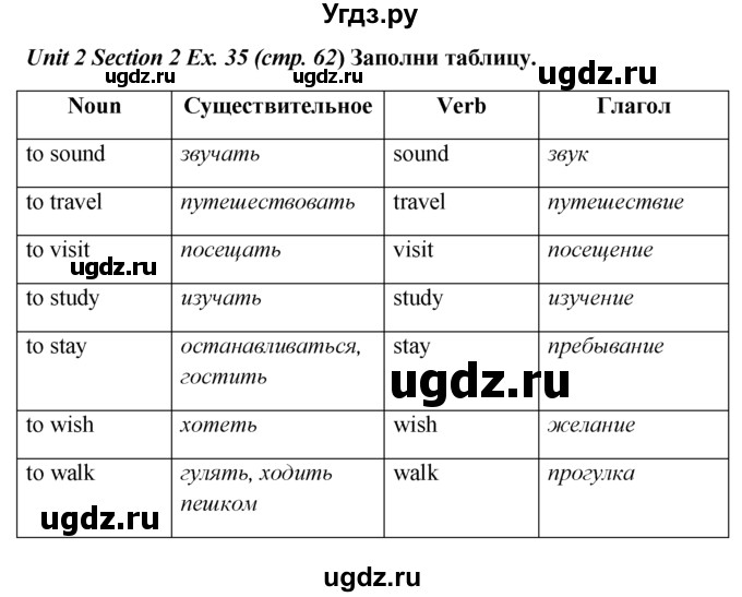 ГДЗ (Решебник №1) по английскому языку 5 класс (enjoy english) М.З. Биболетова / Unit 2 / section 1-4 / 35