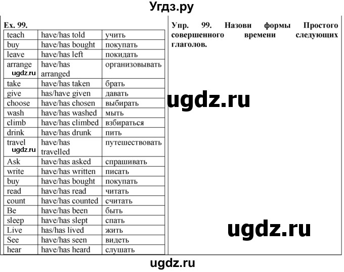 ГДЗ (Решебник №1) по английскому языку 5 класс (enjoy english) М.З. Биболетова / Unit 3 / section 1-7 / 99