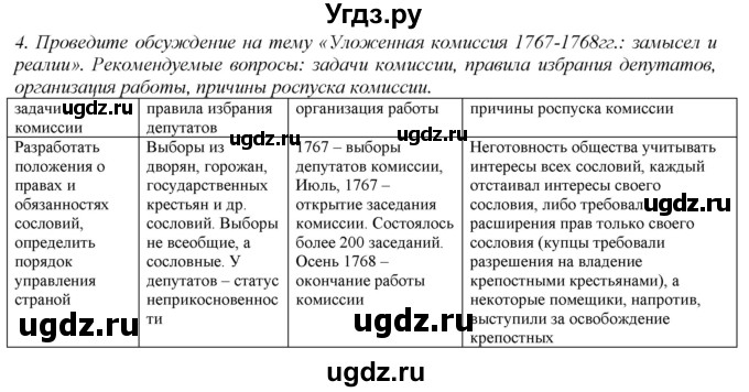 ГДЗ (Решебник) по истории 8 класс В.Н. Захаров / § 14 / вопросы после параграфа / 4