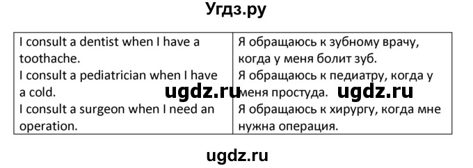 ГДЗ (решебник) по английскому языку 6 класс В.П. Кузовлев / unit 5 / lesson 1 / 3(продолжение 2)