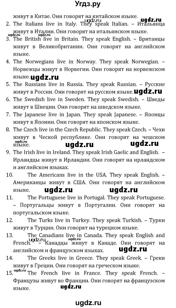 ГДЗ (Решебник) по английскому языку 8 класс (Student's Book) О. В. Афанасьева / страница номер / 215(продолжение 2)