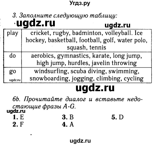 Решебник 2016 №2 ГДЗ (Решебник 2016 №2) по английскому языку 8 класс (spotlight) Ваулина Ю.Е. / страница / 124(продолжение 2)