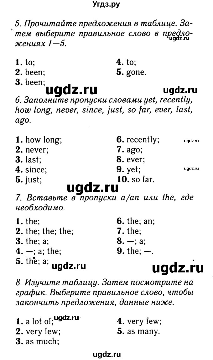Решебник 2016 №2 ГДЗ (Решебник 2016 №2) по английскому языку 8 класс (spotlight) Ваулина Ю.Е. / страница / 31