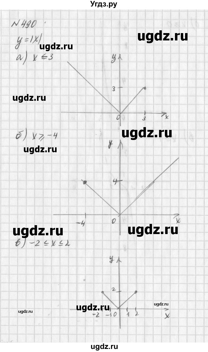 ГДЗ (Решебник к учебнику 2016) по алгебре 7 класс Г.В. Дорофеев / упражнение / 490