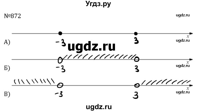 ГДЗ (Решебник к учебнику 2022) по алгебре 7 класс С.М. Никольский / номер / 872