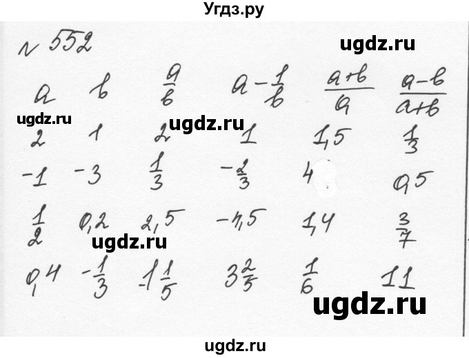 ГДЗ (Решебник к учебнику 2015) по алгебре 7 класс С.М. Никольский / номер / 552