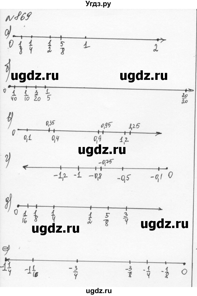 ГДЗ (Решебник к учебнику 2015) по алгебре 7 класс С.М. Никольский / номер / 869