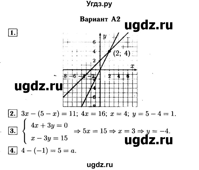 ГДЗ (Решебник) по алгебре 7 класс (самостоятельные и контрольные работы) А.П. Ершова / алгебра / самостоятельная работа / C-17 / А2