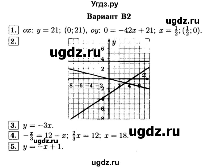 ГДЗ (Решебник) по алгебре 7 класс (самостоятельные и контрольные работы) А.П. Ершова / алгебра / контрольная работа / К-2 / В2