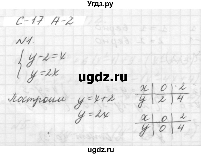 ГДЗ (решебник №2) по алгебре 7 класс (самостоятельные и контрольные работы) А.П. Ершова / алгебра / самостоятельная работа / C-17 / А2
