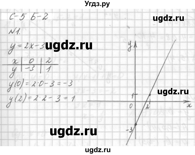 ГДЗ (решебник №2) по алгебре 7 класс (самостоятельные и контрольные работы) А.П. Ершова / алгебра / самостоятельная работа / C-5 / Б2